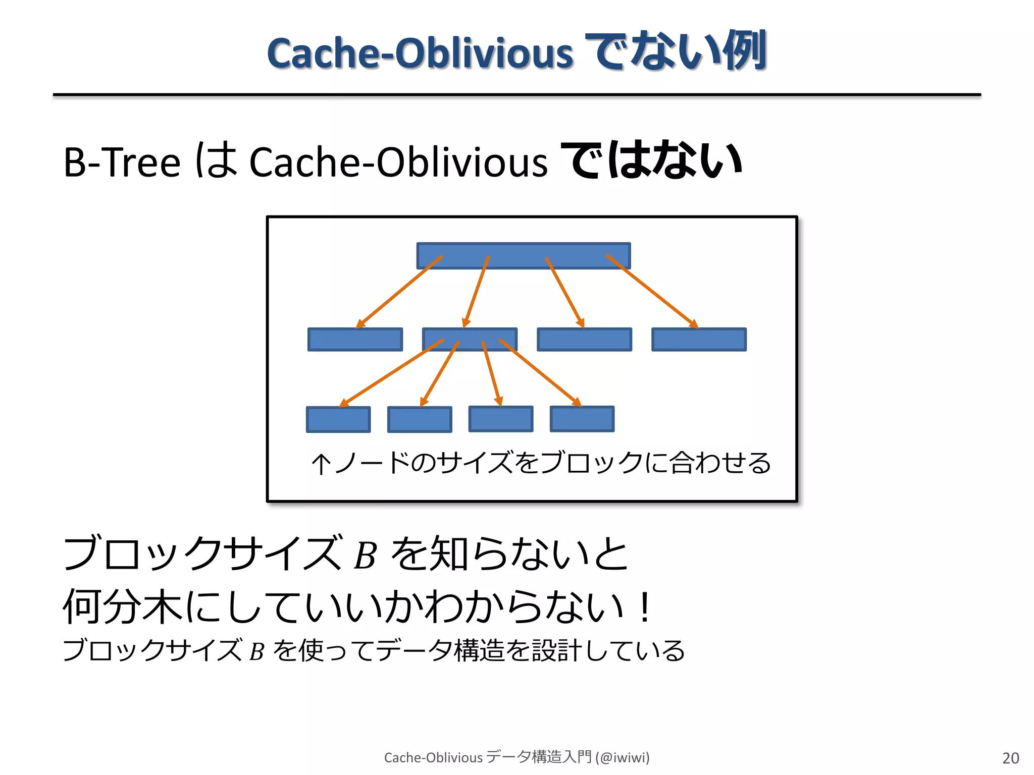 Cache-Oblivious でない例
B-Tree は Cache-Oblivious ではない

↑ノードのサイズをブロックに合わせる

ブロックサイズ 𝐵 を知らないと
何分木にしていいかわからない！
ブロックサイズ 𝐵 を使ってデータ構造を設計している

Cache-Oblivious データ構造入門 (@iwiwi)

20

 