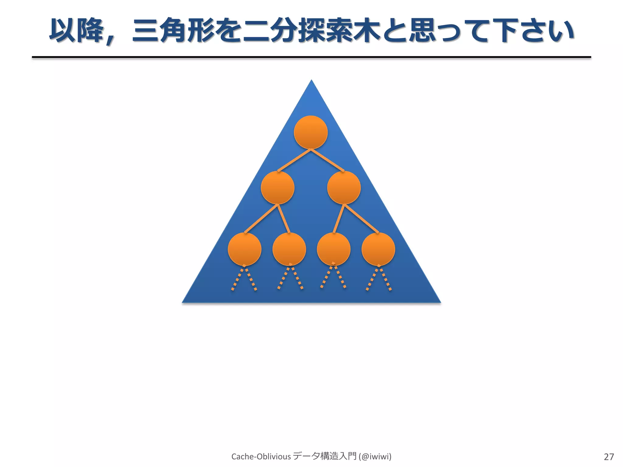 以降，三角形を二分探索木と思って下さい

Cache-Oblivious データ構造入門 (@iwiwi)

27

 