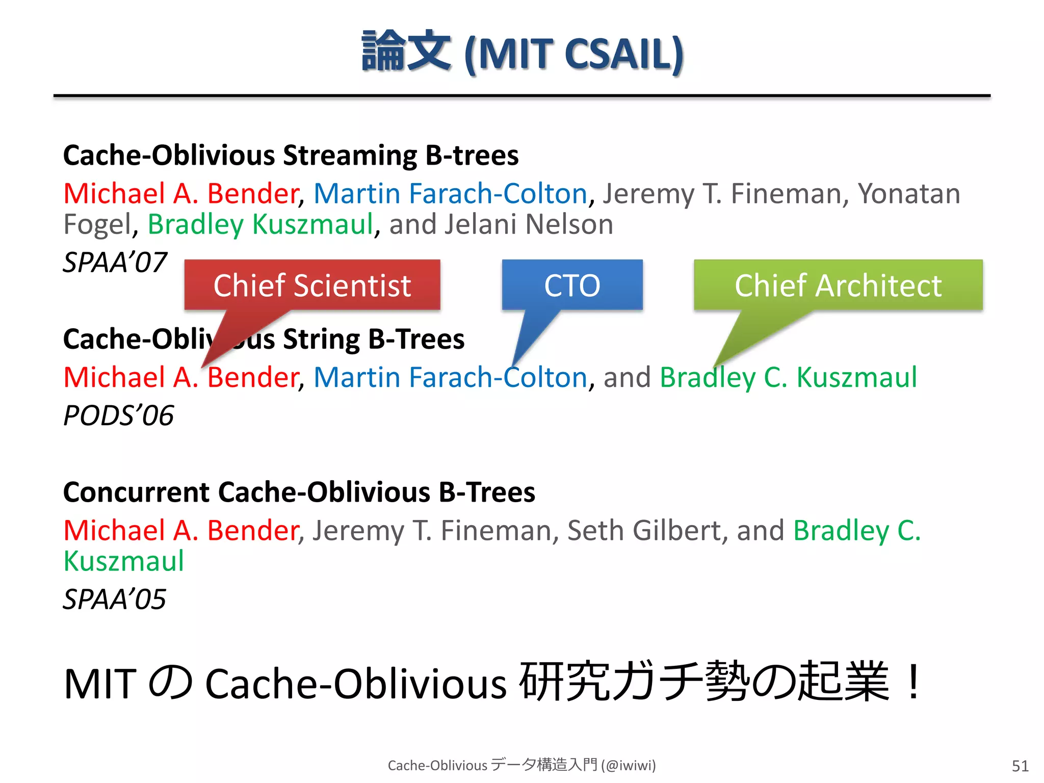 論文 (MIT CSAIL)
Cache-Oblivious Streaming B-trees
Michael A. Bender, Martin Farach-Colton, Jeremy T. Fineman, Yonatan
Fogel, Bradley Kuszmaul, and Jelani Nelson
SPAA’07

Chief Scientist

CTO

Chief Architect

Cache-Oblivious String B-Trees
Michael A. Bender, Martin Farach-Colton, and Bradley C. Kuszmaul
PODS’06
Concurrent Cache-Oblivious B-Trees
Michael A. Bender, Jeremy T. Fineman, Seth Gilbert, and Bradley C.
Kuszmaul
SPAA’05

MIT の Cache-Oblivious 研究ガチ勢の起業！
Cache-Oblivious データ構造入門 (@iwiwi)

51

 