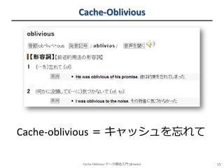 Cache-Oblivious

Cache-oblivious ＝ キャッシュを忘れて
Cache-Oblivious データ構造入門 (@iwiwi)

15

 