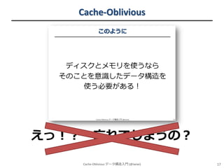 Cache-Oblivious

えっ！？

忘れてしまうの？
Cache-Oblivious データ構造入門 (@iwiwi)

17

 