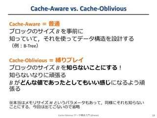Cache-Aware vs. Cache-Oblivious
Cache-Aware ＝ 普通
ブロックのサイズ 𝐵 を事前に
知っていて，それを使ってデータ構造を設計する
（例：B-Tree）

Cache-Oblivious ＝ 縛りプレイ
ブロックのサイズ 𝐵 を知らないことにする！
知らないなりに頑張る
𝐵 がどんな値であったとしてもいい感じになるよう頑
張る
※本当はメモリサイズ 𝑀 というパラメータもあって，同様にそれも知らない
ことにする．今回は出てこないので省略
Cache-Oblivious データ構造入門 (@iwiwi)

18

 
