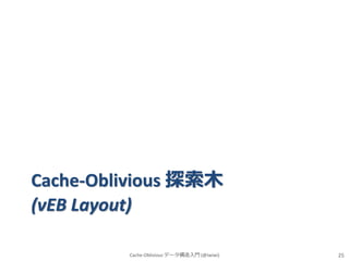 Cache-Oblivious 探索木
(vEB Layout)
Cache-Oblivious データ構造入門 (@iwiwi)

25

 