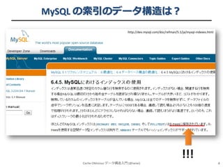 MySQL の索引のデータ構造は？
http://dev.mysql.com/doc/refman/5.1/ja/mysql-indexes.html

Cache-Oblivious データ構造入門 (@iwiwi)

!!!
4

 