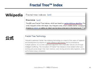 Fractal Tree™ Index
Wikipedia

公式

Cache-Oblivious データ構造入門 (@iwiwi)

48

 