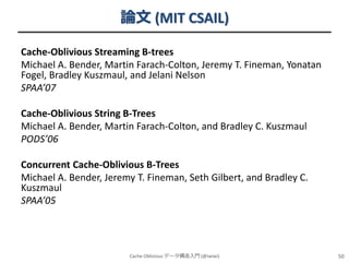 論文 (MIT CSAIL)
Cache-Oblivious Streaming B-trees
Michael A. Bender, Martin Farach-Colton, Jeremy T. Fineman, Yonatan
Fogel, Bradley Kuszmaul, and Jelani Nelson
SPAA’07
Cache-Oblivious String B-Trees
Michael A. Bender, Martin Farach-Colton, and Bradley C. Kuszmaul
PODS’06
Concurrent Cache-Oblivious B-Trees
Michael A. Bender, Jeremy T. Fineman, Seth Gilbert, and Bradley C.
Kuszmaul
SPAA’05

Cache-Oblivious データ構造入門 (@iwiwi)

50

 