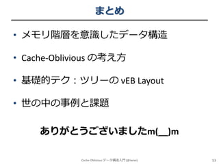 まとめ
• メモリ階層を意識したデータ構造

• Cache-Oblivious の考え方
• 基礎的テク：ツリーの vEB Layout
• 世の中の事例と課題
ありがとうございましたm(__)m
Cache-Oblivious データ構造入門 (@iwiwi)

53

 