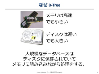 なぜ B-Tree
メモリは高速
でも小さい
ディスクは遅い
でも大きい
大規模なデータベースは
ディスクに保存されていて
メモリに読み込みながら処理をする．
Cache-Oblivious データ構造入門 (@iwiwi)

8

 