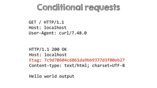 Conditional requests
HTTP/1.1 200 OK
Host: localhost
Etag: 7c9d70604c6061da9bb9377d3f00eb27
Content-type: text/html; charset=UTF-8
Hello world output
GET / HTTP/1.1
Host: localhost
User-Agent: curl/7.48.0
 