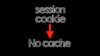 session
cookie
Nocache
 