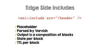 <esi:include src="/header" />
Edge Side Includes
✓Placeholder
✓Parsed by Varnish
✓Output is a composition of blocks
✓State per block
✓TTL per block
 