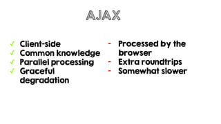 ✓ Client-side
✓ Common knowledge
✓ Parallel processing
✓ Graceful
degradation
AJAX
- Processed by the
browser
- Extra roundtrips
- Somewhat slower
 