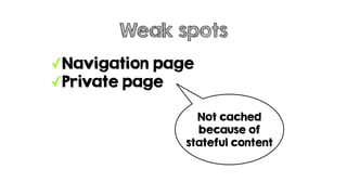 ✓Navigation page
✓Private page
Weak spots
Not cached
because of
stateful content
 