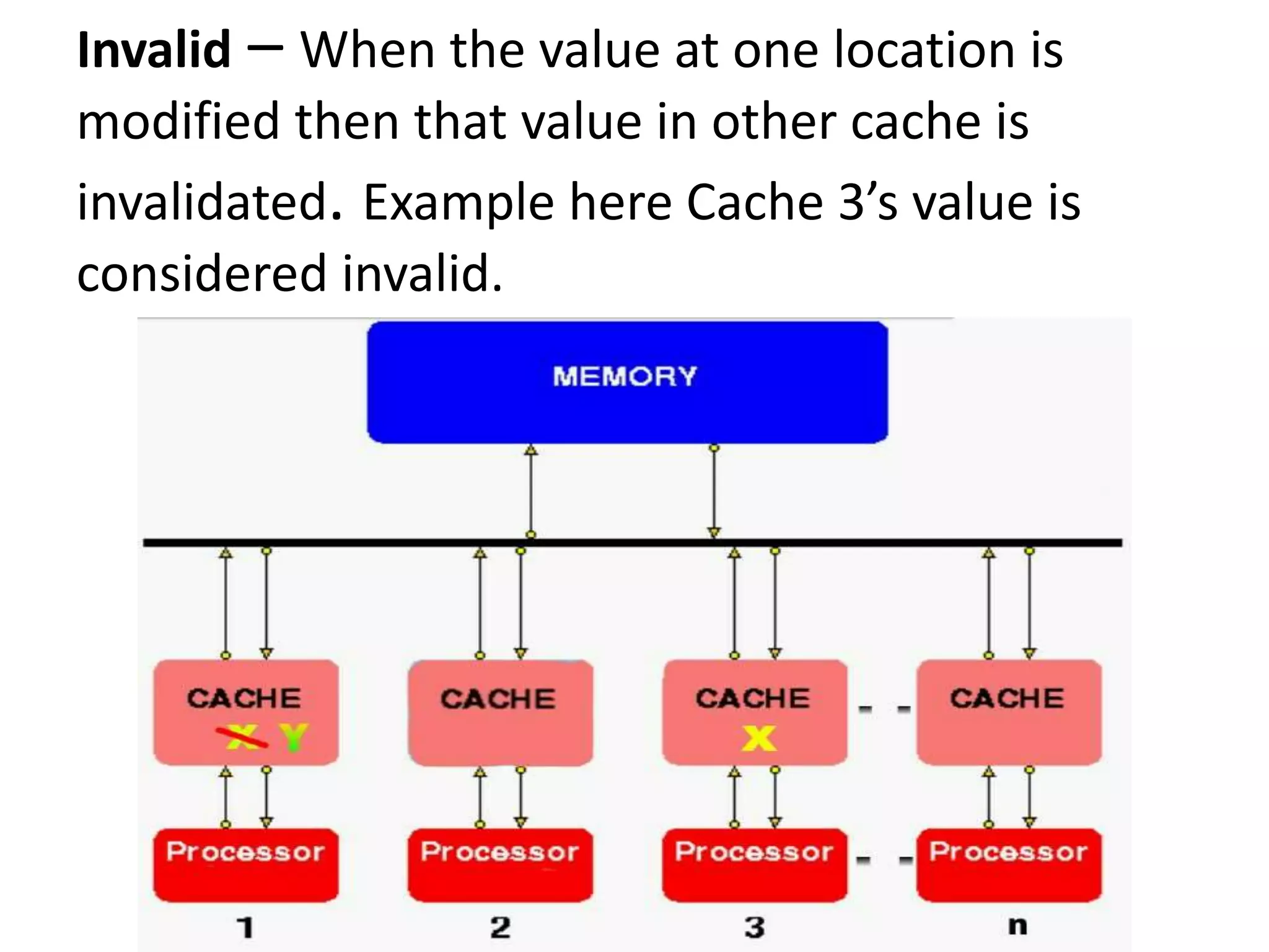 Cache coherence | PPTX
