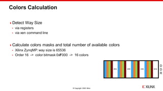 Xen Cache Coloring: Interference-Free Real-Time System | PPT