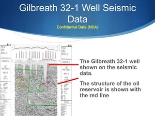 Gilbreath 32-1 Well Seismic
           Data
        Confidential Data (NDA)




                    The Gilbreath 32-1 well
                    shown on the seismic
                    data.
                    The structure of the oil
                    reservoir is shown with
                    the red line
 