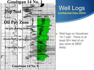Well Logs
 Confidential Data (NDA)




 Well logs on Goodman
  14-1 well. There is at
  least 50+ feet of oil
  pay zone at 5850’
  deep.
 