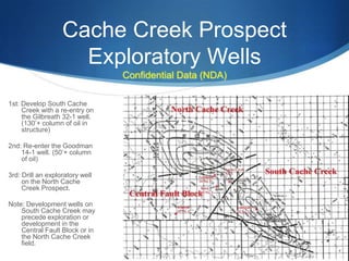 Cache Creek Prospect
                     Exploratory Wells
                                 Confidential Data (NDA)

1st: Develop South Cache
     Creek with a re-entry on
     the Gilbreath 32-1 well.
     (130’+ column of oil in
     structure)

2nd: Re-enter the Goodman
    14-1 well. (50’+ column
    of oil)

3rd: Drill an exploratory well
     on the North Cache
     Creek Prospect.

Note: Development wells on
    South Cache Creek may
    precede exploration or
    development in the
    Central Fault Block or in
    the North Cache Creek
    field.
 