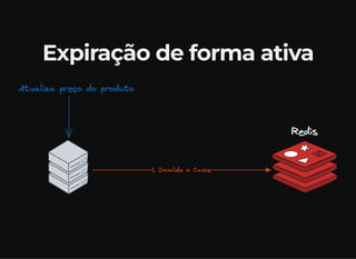 Expiração de forma ativa
 