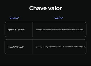 Chave valor
 