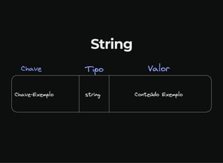 String
 