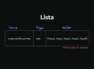 Lista
 