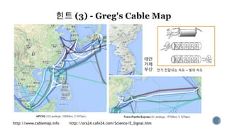 http://www.cablemap.info http://ora24.cafe24.com/Science/E_Signal.htm
전기 전달되는 속도 = 빛의 속도
태안
거제
부산
 