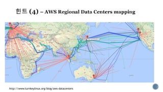 http://www.turnkeylinux.org/blog/aws-datacenters
 