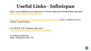  http://www.slideshare.net/opennaru/in-memory-data-grid-infinispanjboss-data-grid
http://bcho.tistory.com/m/post/883
 http://www.slideshare.net/jaehongc/jco-2014?related=1 (인피니스팬데이터그리드
따라잡기 (@JCO 2014) )
 이제 필요한 것은 In Memory Data Grid
http://helloworld.naver.com/helloworld/106824
 in memory computing
http://blog.lgcns.com/176
 