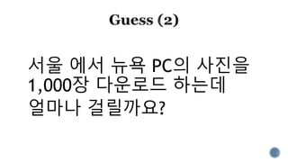 서울 에서 뉴욕 PC의 사진을
1,000장 다운로드 하는데
얼마나 걸릴까요?
 