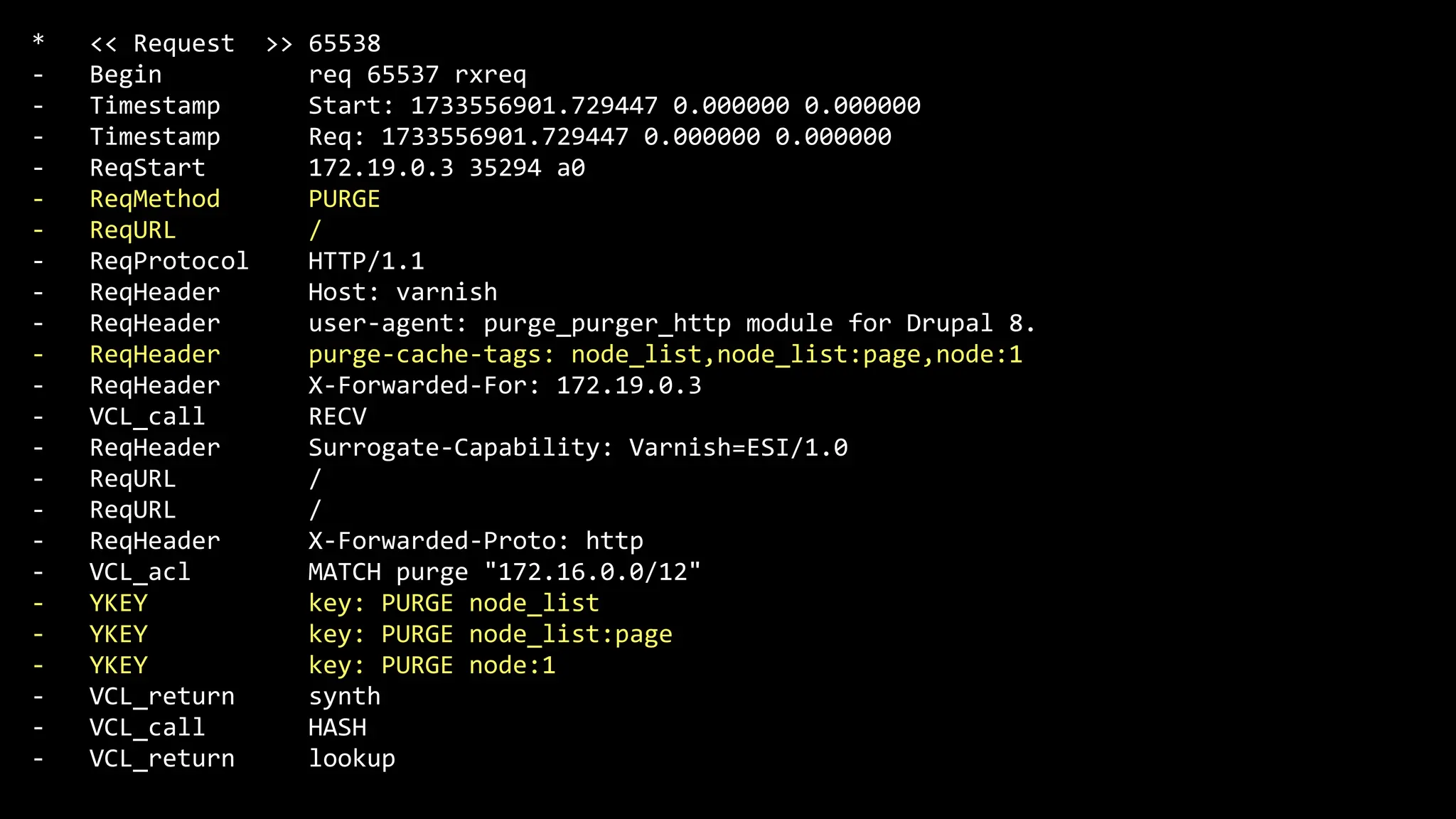 * << Request >> 65538
- Begin req 65537 rxreq
- Timestamp Start: 1733556901.729447 0.000000 0.000000
- Timestamp Req: 1733556901.729447 0.000000 0.000000
- ReqStart 172.19.0.3 35294 a0
- ReqMethod PURGE
- ReqURL /
- ReqProtocol HTTP/1.1
- ReqHeader Host: varnish
- ReqHeader user-agent: purge_purger_http module for Drupal 8.
- ReqHeader purge-cache-tags: node_list,node_list:page,node:1
- ReqHeader X-Forwarded-For: 172.19.0.3
- VCL_call RECV
- ReqHeader Surrogate-Capability: Varnish=ESI/1.0
- ReqURL /
- ReqURL /
- ReqHeader X-Forwarded-Proto: http
- VCL_acl MATCH purge "172.16.0.0/12"
- YKEY key: PURGE node_list
- YKEY key: PURGE node_list:page
- YKEY key: PURGE node:1
- VCL_return synth
- VCL_call HASH
- VCL_return lookup
 
