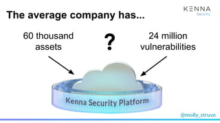 @molly_struve
The average company has...
60 thousand
assets
24 million
vulnerabilities?
 