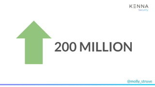 @molly_struve
200 MILLION
 