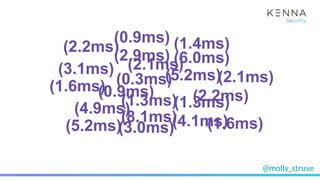@molly_struve
(1.6ms)
(0.9ms)
(4.1ms)(5.2ms)
(5.2ms)
(1.3ms)
(3.1ms)
(2.9ms)
(2.2ms)
(4.9ms)
(6.0ms)
(0.3ms)
(1.6ms)
(0.9ms)
(2.2ms)
(3.0ms)
(2.1ms)
(1.3ms)
(2.1ms)
(8.1ms)
(1.4ms)
 