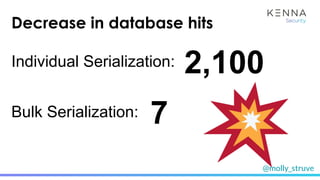@molly_struve
Decrease in database hits
Individual Serialization:
Bulk Serialization:
2,100
7
 