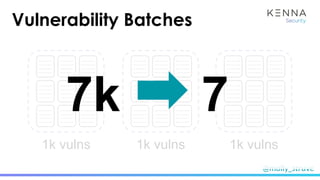 @molly_struve
1k vulns 1k vulns 1k vulns
Vulnerability Batches
7k 7
 