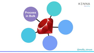 @molly_struve
Process
in Bulk
 