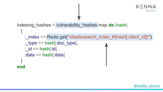@molly_struve
indexing_hashes = vulnerability_hashes.map do |hash|
{
:_index => Redis.get(“elasticsearch_index_#{hash[:client_id]}”)
:_type => hash[:doc_type],
:_id => hash[:id],
:data => hash[:data]
}
end
 