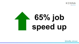 @molly_struve
65% job
speed up
 