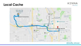 @molly_struve
Local Cache
 