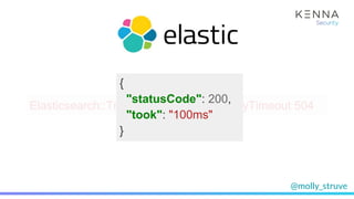@molly_struve
Elasticsearch::Transport::Errors::GatewayTimeout 504
{
"statusCode": 200,
"took": "100ms"
}
 