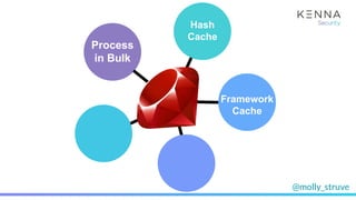 @molly_struve
Process
in Bulk
Framework
Cache
Hash
Cache
 
