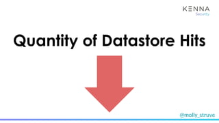 @molly_struve
Quantity of Datastore Hits
 