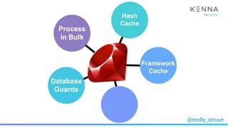 @molly_struve
Process
in Bulk
Framework
Cache
Database
Guards
Hash
Cache
 