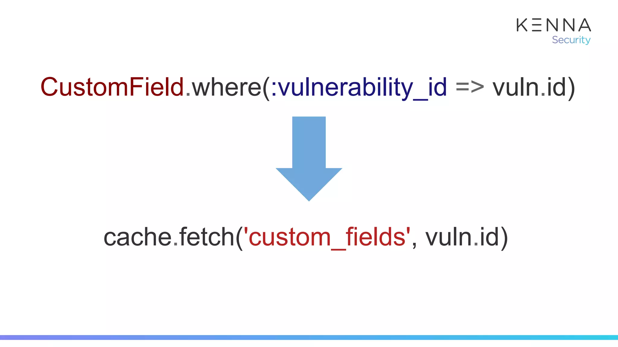 CustomField.where(:vulnerability_id => vuln.id)
cache.fetch('custom_fields', vuln.id)
 