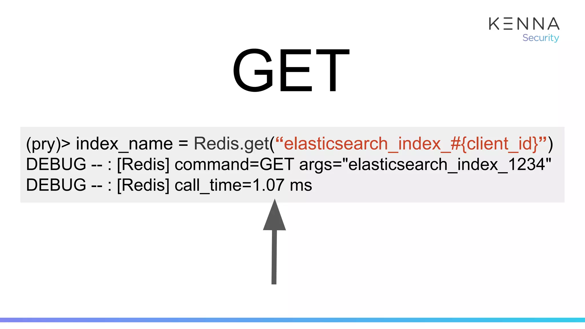 (pry)> index_name = Redis.get(“elasticsearch_index_#{client_id}”)
DEBUG -- : [Redis] command=GET args="elasticsearch_index_1234"
DEBUG -- : [Redis] call_time=1.07 ms
GET
 