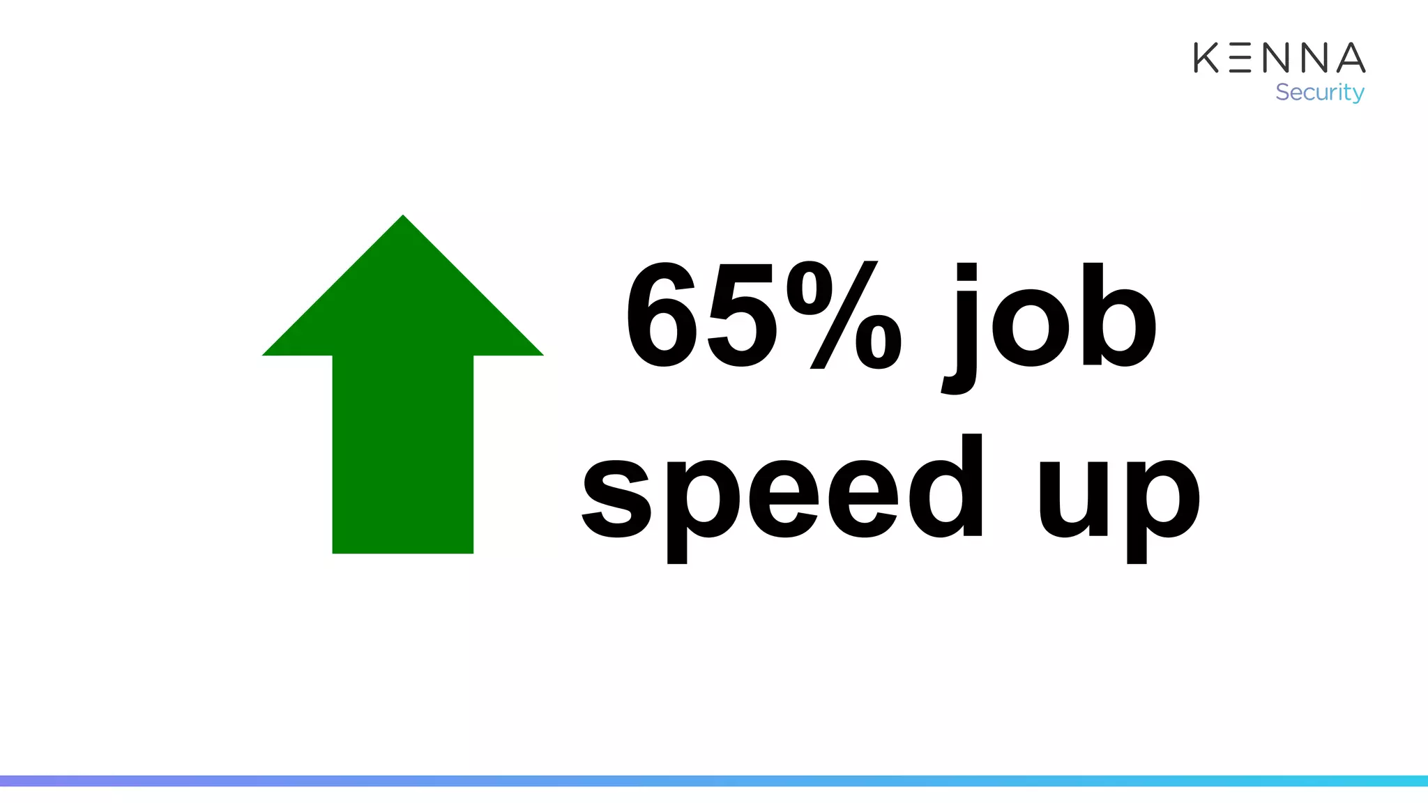 65% job
speed up
 