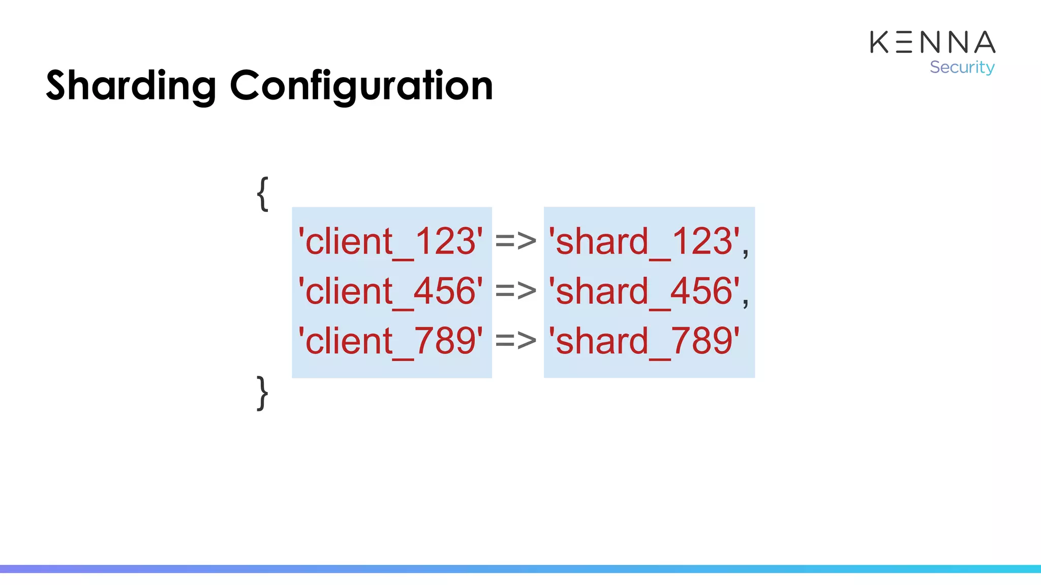 {
'client_123' => 'shard_123',
'client_456' => 'shard_456',
'client_789' => 'shard_789'
}
Sharding Configuration
 