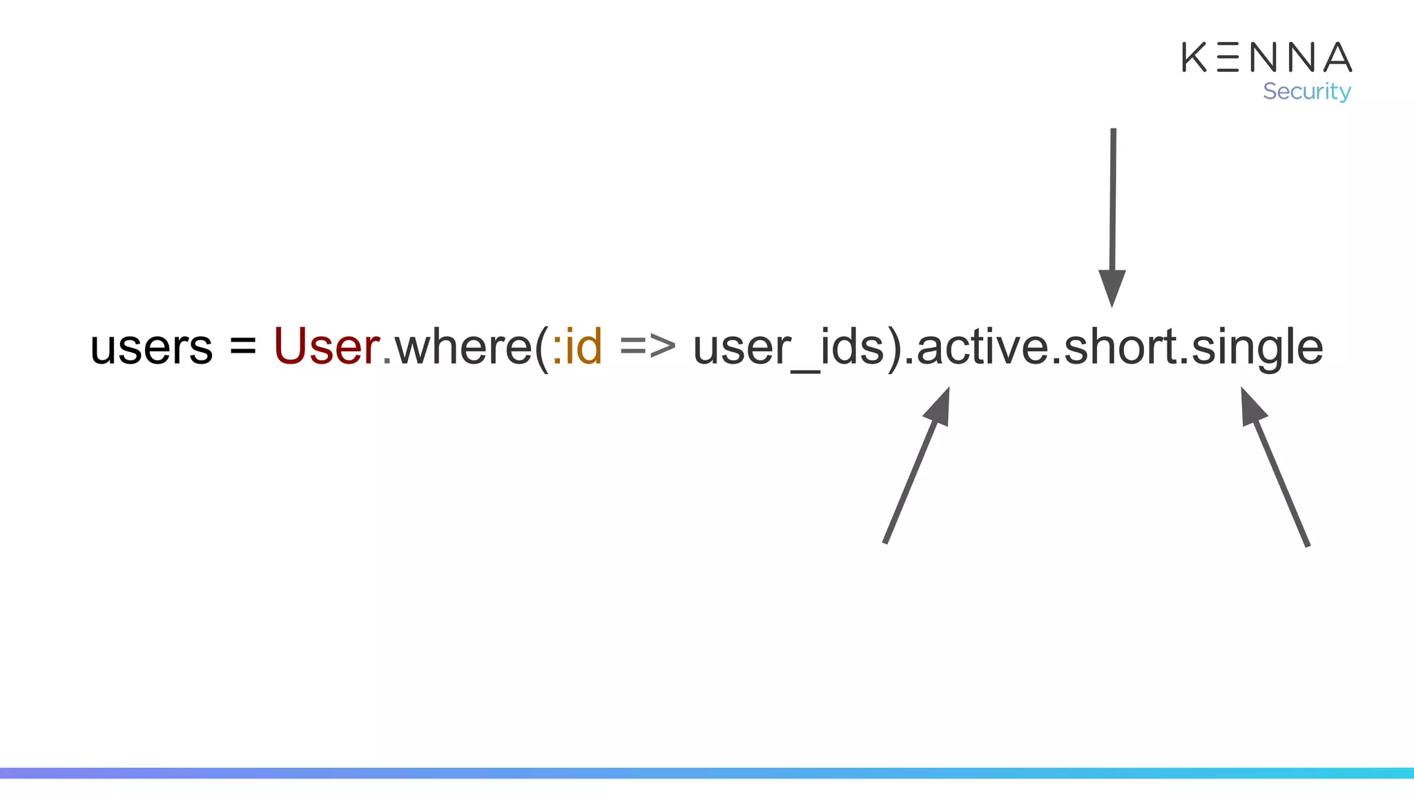 User.where(:id => user_ids).each do |user|
# Lots of user processing
end
users = User.where(:id => user_ids).active.short.single
 