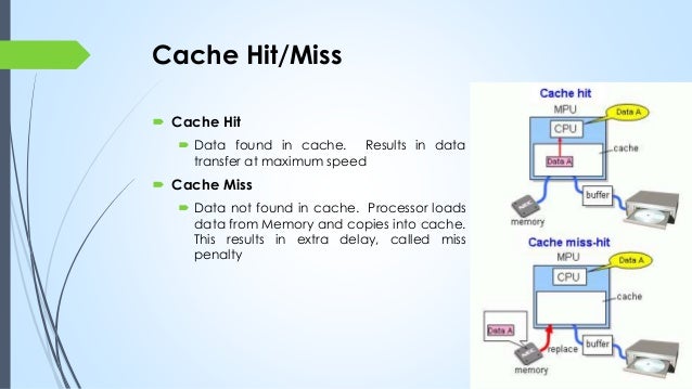 Cache management